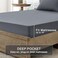 FreshCulture Twin Bed Sheets Ultra Soft Sheets for Twin Bed Brushed Microfiber Deep Pockets Easy Care Cooling Breathable Sheets Hotel Quality 3 Piece Sheet Set Dark Grey