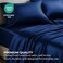 Pure Bedding Satin Sheets King 4Piece Navy Hotel Luxury Silky Bed Sheets Extra Soft 1800 Microfiber Sheet Set Wrinkle Fade Stain Resistant Deep Pocket Fitted Sheet Flat Sheet Pillow Cases