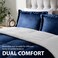 Cathay Home Full Comforter Set Ultra Soft and Plush Reversible Micromink and Sherpa 3Piece Bedding Set Navy Full 76 x 86
