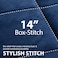 Cathay Home Full Comforter Set Ultra Soft and Plush Reversible Micromink and Sherpa 3Piece Bedding Set Navy Full 76 x 86