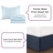 Intelligent Design Complete Bed In A Bag Casual Boho Comforter with Sheet Set Decorative Pillow All Season Bedding Set Full Loretta Navy 9 Piece