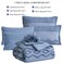 KAKIJUMN Blue Tufted Comforter Set King Size 7 Piece Bed in a Bag Shabby Chic Boho Comforter and Sheet Set Pom Pom Textured Bed Set All Season Soft Microfiber Complete Bedding SetBlueKing