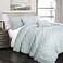 Lush Decor Ravello Pintuck Comforter Set Luxe 5 Piece Textured Bedding Set Traditional Glam Farmhouse Inspired Bedroom Decor King Blue