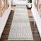 Lahome Moroccan Runners for Hallways 2x8 Beige Washable Runner Rug NonSlip Stain Resistant Kitchen Rug Runner Geometric Print Distressed Soft Untra Thin Floor Carpet for Bedroom Entryway Hana