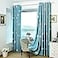 MYRU Absolutely Blackout Curtains for Kids Room2 Layers Lined Curtains for Boys Girls RoomSet of 2 Blue Cloud 2 Panels 39 x 84 Inch