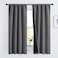 NICETOWN 100 Blackout Cold Blocking Curtains 63 inches Long Soft Thermal Insulated Rod Pocket 2Layer Lined Drapes Energy Efficiency Window Draperies for Bedroom Grey 2 Panels 42inch W