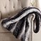 Christian Siriano NY Black Faux Fur Throw in Gift Box Black and Brown Polyester 1Piece Giftable Throw Blanket OEKOTEX Certified Confidence