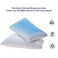 Berklan Harmony Pillow for Sleeping Elastic Grid Hex with 100 Natural Latex Core Breathable Pillow Cover Oversized 2755 inch Bouncy and Firm