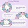 Tarklanda Paper Placemats Disposable 50 Pack Hydrangea Placemats 137 Inch Hydrangea Floral Place Mats Round Table Mats Spring Summer Table Mats for Birthday Wedding Party Supplies