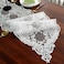 SUTAVIA Lace Patio Table Runner Embroidered Dresser Scarf Classic Rectangular Macrame Tablerunnerfor Kitchen Dining Picnic Coffee Tableand Wedding Banquet Home DecorationWhite 1260