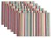 DII Summer Stripe Outdoor Tabletop Collection Multiuse Machine Washable Reversible Placemat Set 13x19 Sunset