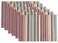 DII Summer Stripe Outdoor Tabletop Collection Multiuse Machine Washable Reversible Placemat Set 13x19 Sunset