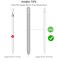CUBETOOU 2 Pack Silicone Case for Apple Pencil 2nd Generation Case Cover Ultra Thin Protective Sleeve Accessories White Grey