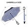 LLanxiry Inverted Umbrella Windproof Reverse Umbrella with CShaped Handle SelfStanding DoubleLayer Canopy for Car Travel Everyday Use