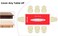 Evershine 12Pack Heavy Duty Plastic Table Covers Tablecloth Reusable Rectangle 54 X 108 Red
