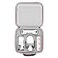 RLSOCO Case Compatible with Potensic AtomAtom SEAtom LT GPS Drone Fits AtomAtom SEAtom LT Drone Accessories Drone Controller Charging Hub and Power Adapter and More AtomSeLt Drone Case