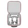 RLSOCO Case Compatible with Potensic AtomAtom SEAtom LT GPS Drone Fits AtomAtom SEAtom LT Drone Accessories Drone Controller Charging Hub and Power Adapter and More AtomSeLt Drone Case