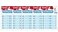 Annie Wire Mesh Rollers 1021 12 Count Blue XSmall 12 Inch 5 Pack