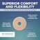BIODERMIS EpiDerm Areola Circles Silicone Scar Sheets for Surgical Scars from Areola Reconstruction Breast Augmentation Washable Reusable Silicone Sheets Complements Mastopexy Forms 1 Pair Natural