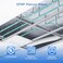 Cable Matters 40Gb OFNP Plenum Rated Multimode Duplex 50125 OM4 Fiber Cable LC to LC Fiber Optic Cable 98ft 3m