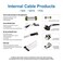 10Gtek MiniSAS SFF8087 FanOut Cable Breakout to 4xSATA 6Gbps HighSpeed Cable for RAID Controllers Servers Storage Enclosures 1m33ft