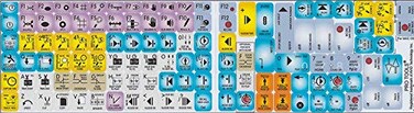 Online-Welcome Avid Pro Tools Keyboard Shortcut Sticker