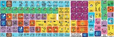 Online-Welcome FL Studio Keyboard Stickers Hight Quality Laminated MATT for Computer New