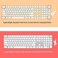 COOSKIN Keyboard Skin for Magic Keyboard A2520 with Numeric Keypad Touch ID