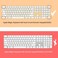 COOSKIN Keyboard Skin for Magic Keyboard A2520 with Numeric Keypad Touch ID