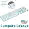 Digi-Tatoo Not for 2024 Release A3119 Keyboard Cover for iMac Magic Keyboard Model A2520 Touch ID with Numeric Key Ultra Thin Protective and Clear Keyboard Cover Protector Skin