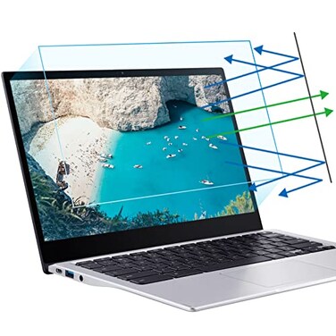 F FORITO 2Pack 14 inch Anti Blue Light Laptop Screen Protector Compatible with 14 Acer Swift XSwift GOSwift 3 OLEDSpin 5 Laptop with 1610 Aspect Ratio
