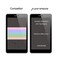Supershieldz 2 Pack Designed for Onn Tablet Pro 8 inch Tempered Glass Screen Protector Anti Scratch Bubble Free