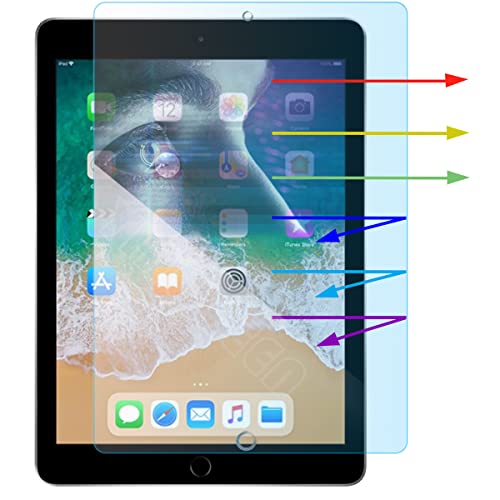 يينوفين Yinoveen iPad Mini 5 Screen Protector 7.9 inch