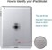 First Choose Touch Screen Digitizer for 2017 iPad 97 A1822 A1823 Front Glass Replacement with Home Button Tool Repair Kit Adhesive White