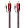 AudioQuest 5m Irish Red RCA LowFrequency Subwoofer Audio Interconnect Nylon Braid