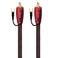 AudioQuest 5m Irish Red RCA LowFrequency Subwoofer Audio Interconnect Nylon Braid