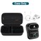 Canboc Carrying Case for Phomemo M110 A30 Label Maker Portable M110 Thermal Label Printer Bag with Removable Shoulder Strap Mesh Pocket fit Printer Labels USB Cable Black Case Only