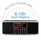 Lefon LEFON Multifunction Digital FM Radio Media Speaker MP3 Music Player Support TF Card USB Drive with LED Screen Display and Setting Timing Shutdown Function Black