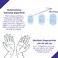 Yoidesu USB Fingerprint Reader Mini Fingerprint Scanner PC Dongle Windows Hello Fingerprint Reader for PC Laptop 360 Degree Touch Speedy Matching Biometric Portable USB Fingerprint Logger for Windows
