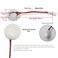 MEETOOT 2Pack 20mm Ultrasonic Mist Maker Fogger Ceramics Discs with Wire and Sealing Ring