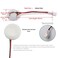 MEETOOT 2Pack 20mm Ultrasonic Mist Maker Fogger Ceramics Discs with Wire and Sealing Ring