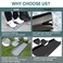 plusgutter Rain Gutter Downspout Splash Block Gutter Downspout Extensions for Water Drainage 24 Gutter Splash Guards Downspout Extender Fixable Down spout Drain Trays with PE Nails2 Pack Gray