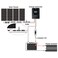Renogy 30A Waterproof inLine Fuse Solar Panel Holder wFuse