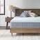 Sealy TrueForm 2 Memory Foam Mattress Topper Full