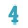 Amscan Glitter Caribbean Blue Number 4 Candle 5 14 1 Pc