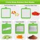 LHS Manual Food Processor Large Vegetable Chopper 1003ML Pull String Chopper Garlic Mincer Onion Cutter for VeggiesSaladFruits Nuts BPA Free WHITE