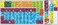 Online-Welcome New AUTODESK AUTOCAD Labels Decals for Keyboard Laminated Stickers