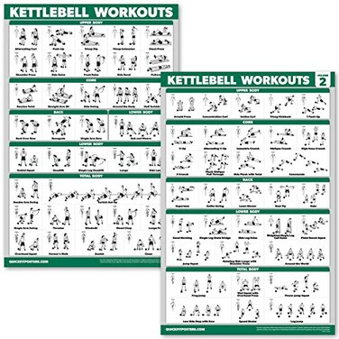 Palace Learning QUICKFIT 2 Pack Kettlebell Workout Exercise Poster Set Volume 1 2 Laminated Chart 18 x 24