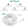 Zeshbit 2Pack 25ft75m Power Cable for Blink Mini Extension USB Cable Continuously Charging Your Indoor Plugin Smart CameraNot for Blink mini 2