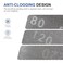 SCOTTCHEN Sanding Mesh 14 Sheet 18pcs 55 x 45 for Palm Sanders Sheets 80120220 Grit